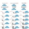 Torsional Springs 115Pcs Kit by Waltool Stainless Steel 21 Sizes-1