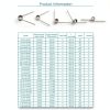 75Pcs 25 Sizes 45-180° 304 Stainless Steel Torsion Springs Kit Saelno-3
