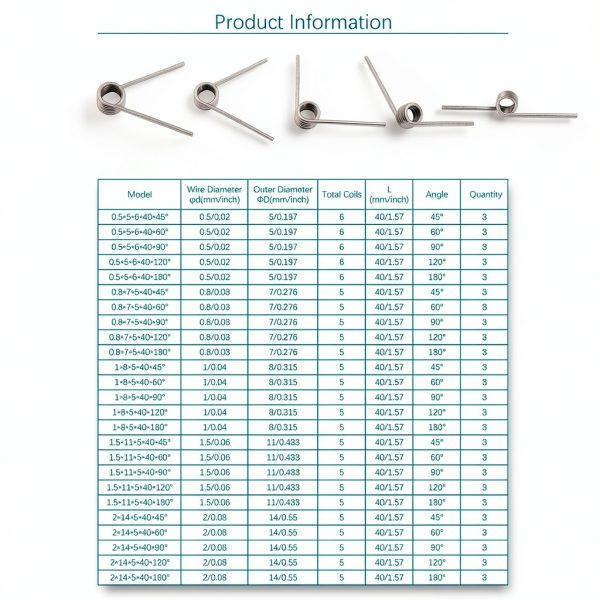75Pcs 25 Sizes 45-180° 304 Stainless Steel Torsion Springs Kit Saelno-3